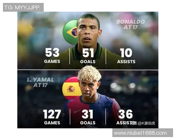 黑猫足球明星盘点及其在足球界的影响与成就分析