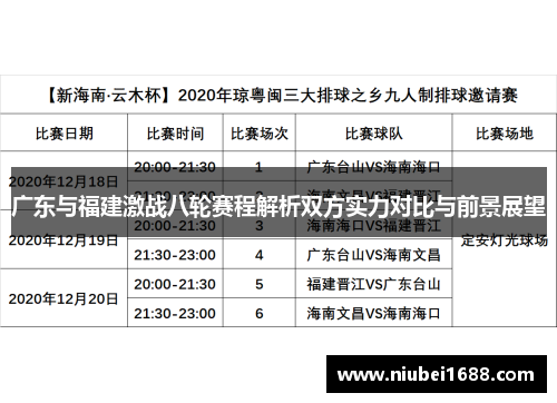 广东与福建激战八轮赛程解析双方实力对比与前景展望
